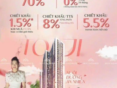 The Sakura, Vietnam The Sakura, Vietnam