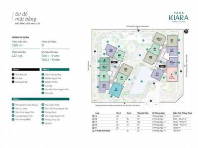 Park Kiara, Vietnam Park Kiara, Vietnam