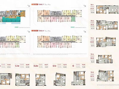 Phu My Hung, Vietnam Phu My Hung, Vietnam