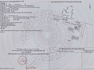 The Habitat Binh Duong, Vietnam The Habitat Binh Duong, Vietnam