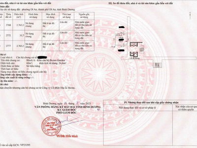 Bcons Garden, Vietnam Bcons Garden, Vietnam