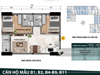 Bcons City, Vietnam Bcons City, Vietnam