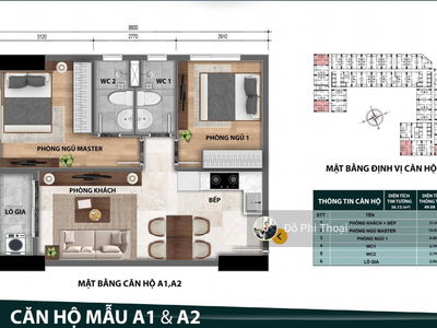 Bcons City, Vietnam Bcons City, Vietnam