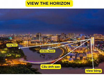 The Horizon Phu My Hung, Vietnam The Horizon Phu My Hung, Vietnam