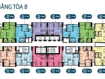 Intracom Riverside, Vietnam Intracom Riverside, Vietnam