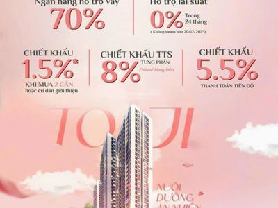 The Sakura, Vietnam The Sakura, Vietnam