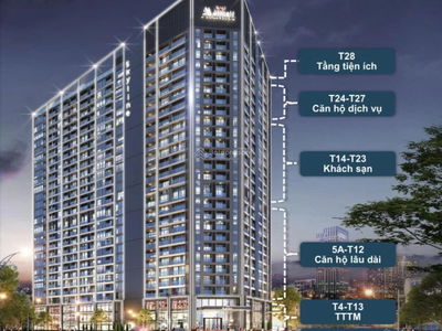 Skyline West Lake, Vietnam Skyline West Lake, Vietnam