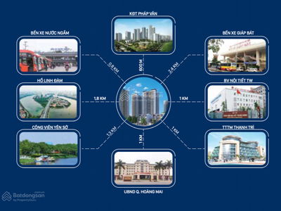 Rose Town, Vietnam Rose Town, Vietnam