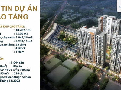 Victoria Village, Vietnam Victoria Village, Vietnam