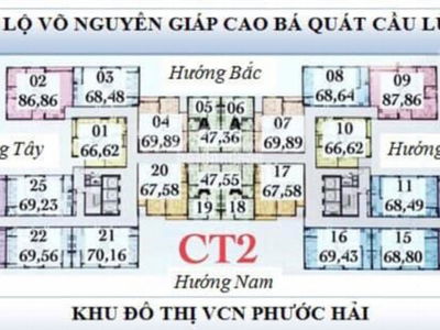 Phuoc Hai Industrial Park, Vietnam Phuoc Hai Industrial Park, Vietnam