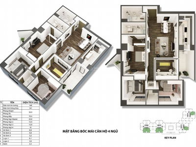 Tecco Garden Project, Vietnam Tecco Garden Project, Vietnam