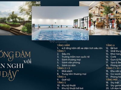 Capital Elite Project, Vietnam Capital Elite Project, Vietnam