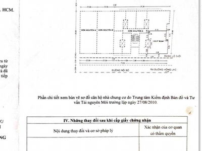 Bau Cat II, Vietnam Bau Cat II, Vietnam