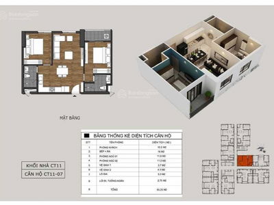 Hong Ha Eco City Project, Vietnam Hong Ha Eco City Project, Vietnam