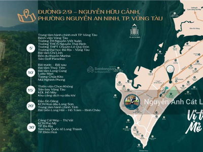 Vung Tau Center Point Project, Vietnam Vung Tau Center Point Project, Vietnam