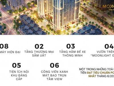 - An Lac Green Symphony, Vietnam  - An Lac Green Symphony, Vietnam