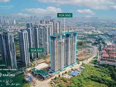 - Vinhomes Smart City, Vietnam  - Vinhomes Smart City, Vietnam