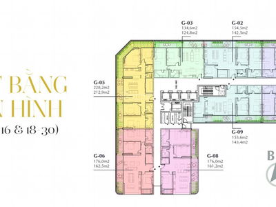 Sunshine Golden River Project, Vietnam Sunshine Golden River Project, Vietnam