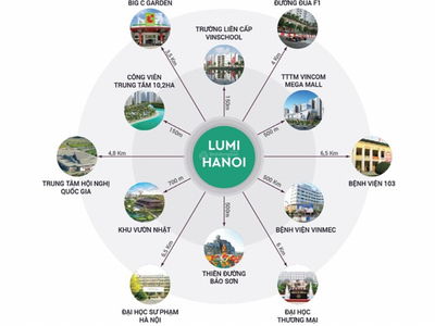 Lumi Hanoi Project, Vietnam Lumi Hanoi Project, Vietnam