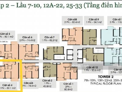 Green View, Vietnam Green View, Vietnam