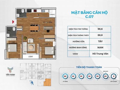 NHS Trung Van Project, Vietnam  NHS Trung Van Project, Vietnam