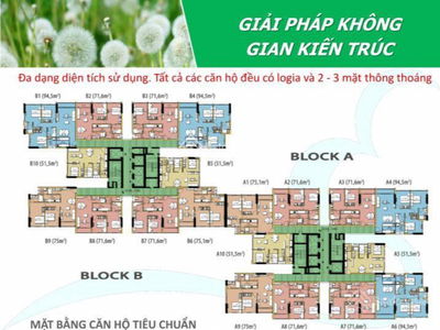 Dragon Hill Residence and Suites 2, Vietnam  Dragon Hill Residence and Suites 2, Vietnam