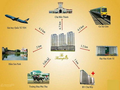 The Flemington, Vietnam The Flemington, Vietnam