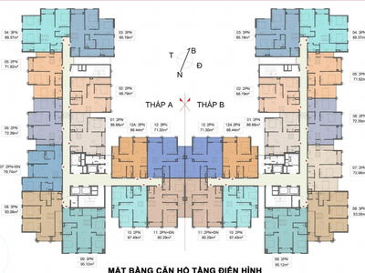 An Lac Green Symphony Project, Vietnam An Lac Green Symphony Project, Vietnam