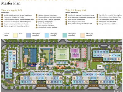 Masteri West Heights Project