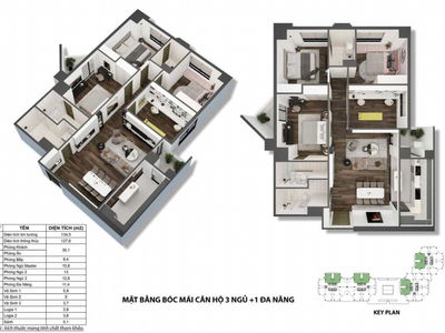 Tecco Garden Project, Vietnam Tecco Garden Project, Vietnam