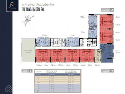 PentStudio, Vietnam PentStudio, Vietnam