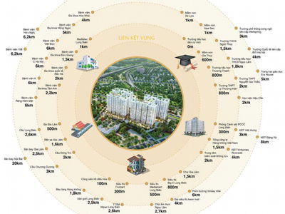 Hanoi Homeland Project, Vietnam Hanoi Homeland Project, Vietnam