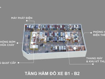 The Sang Residence Project, Vietnam  The Sang Residence Project, Vietnam