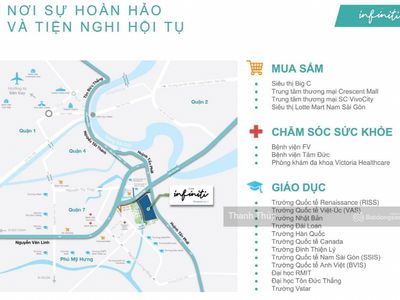 The Infiniti Riviera Point, Vietnam The Infiniti Riviera Point, Vietnam