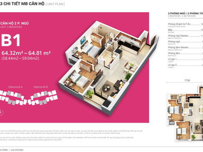 Gem Park Hai Phong Project, Vietnam Gem Park Hai Phong Project, Vietnam