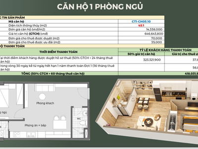 The Ori Garden Project, Vietnam The Ori Garden Project, Vietnam