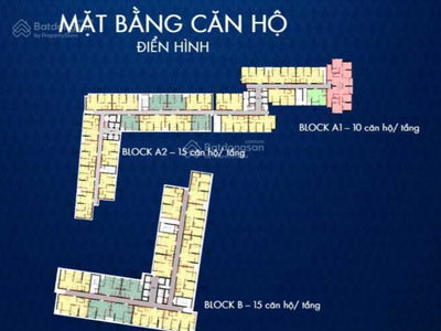 The Rivana Project, Vietnam The Rivana Project, Vietnam