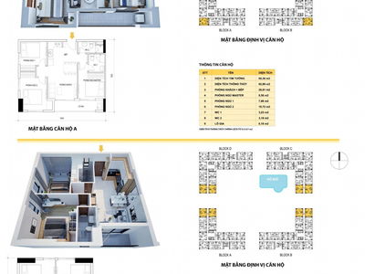 Bcons Garden Project, Vietnam Bcons Garden Project, Vietnam