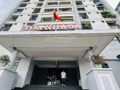 Southwest University of Commerce, Vietnam Southwest University of Commerce, Vietnam