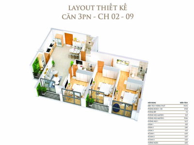 Khai Son City Project, Vietnam Khai Son City Project, Vietnam