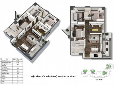 Tecco Garden Project, Vietnam  Tecco Garden Project, Vietnam