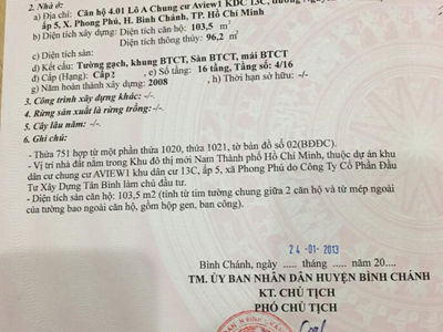 A.View Apartment, Vietnam A.View Apartment, Vietnam