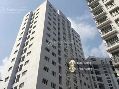 Hoang Cau Resettlement Project, Vietnam Hoang Cau Resettlement Project, Vietnam