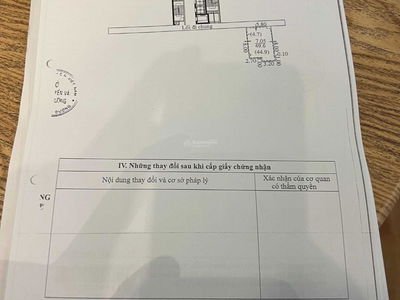 Samsora Riverside, Vietnam Samsora Riverside, Vietnam