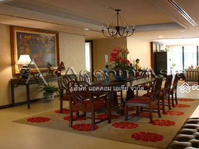 Pet friendly Apartment for Rent in Sukhumvit, Bangkok BTS Phrom Phong at Fully Facilities 1414324, Bangkok, Thailand Pet friendly Apartment for Rent in Sukhumvit, Bangkok BTS Phrom Phong at Fully Facilities 1414324, Bangkok, Thailand
