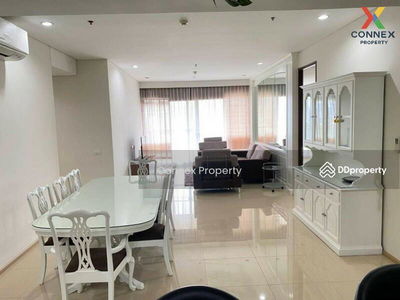 The Lakes, Bangkok, Thailand The Lakes, Bangkok, Thailand