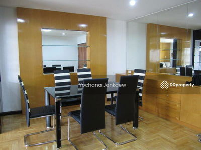 Top View Tower, Bangkok, Thailand Top View Tower, Bangkok, Thailand