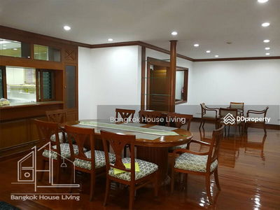 Baan Sawasdee, Bangkok, Thailand Baan Sawasdee, Bangkok, Thailand