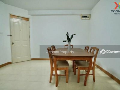 City Home Ratchada-PinKlao, Bangkok, Thailand City Home Ratchada-PinKlao, Bangkok, Thailand