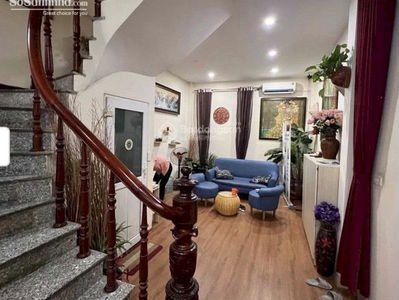 Housing in Hanoi, Vietnam Housing in Hanoi, Vietnam